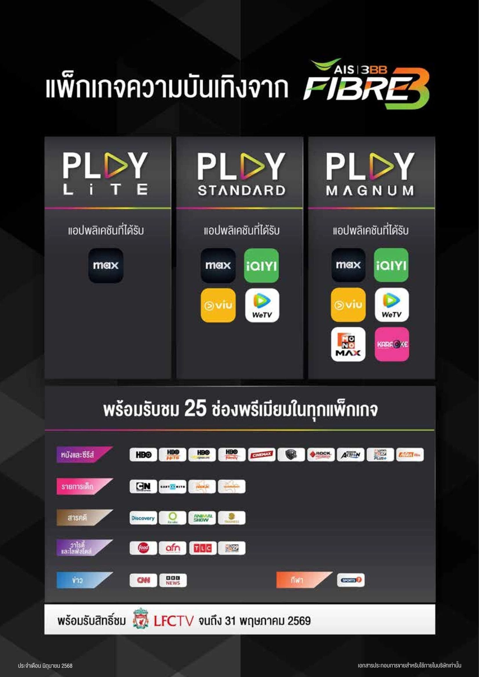 แพ็กเกจ PLAY และช่องพรีเมียม