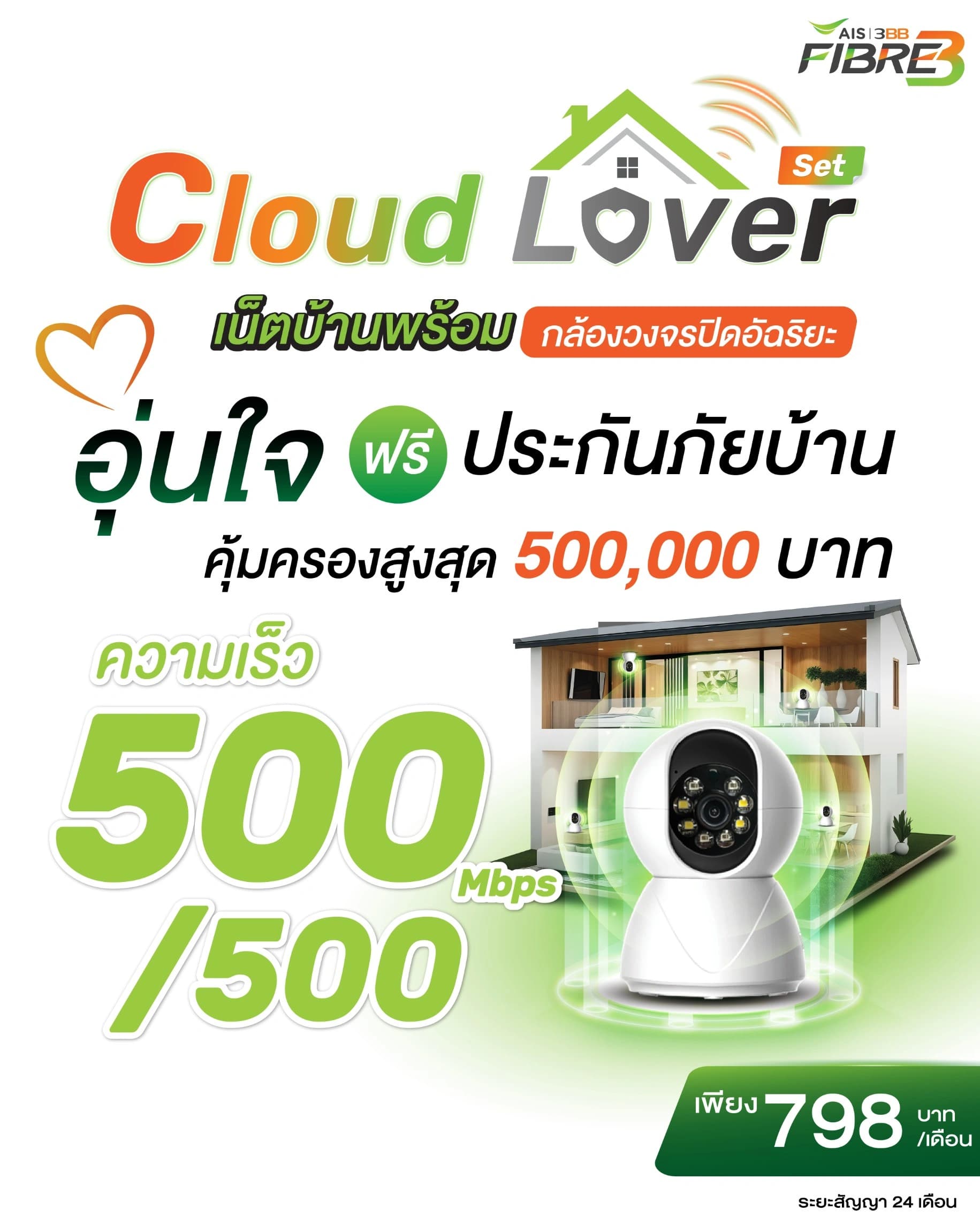 Cloud Lover Insurance - เน็ตบ้าน 3BB พร้อมกล้องวงจรปิด