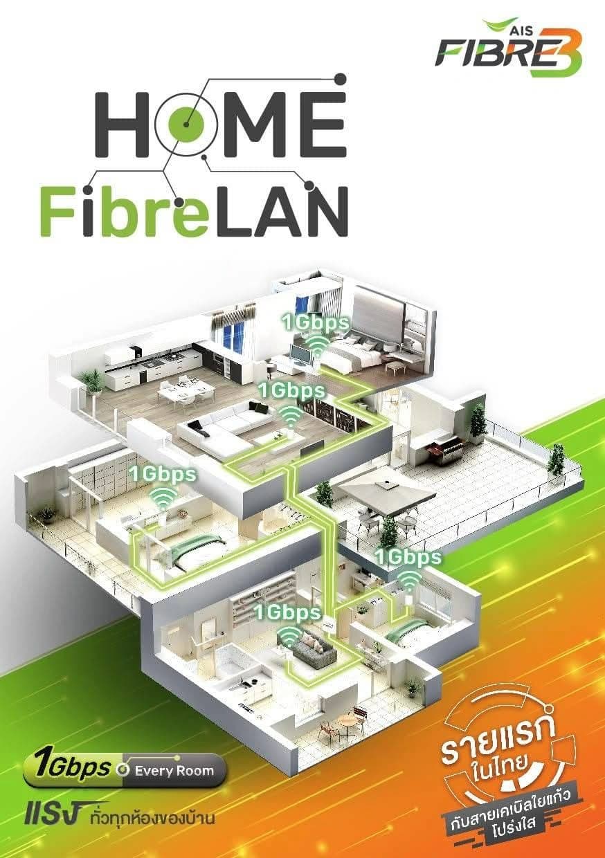 HomeFibreLAN 1 Gbps ทุกห้อง - เน็ตบ้าน 3BB AIS FIBRE ติดตั้งฟรี