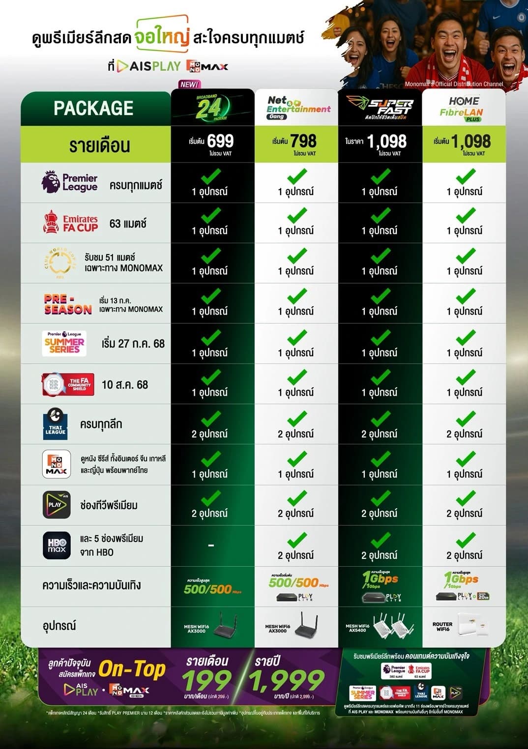 AIS Play Package Comparison
